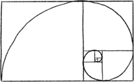 golden ratio